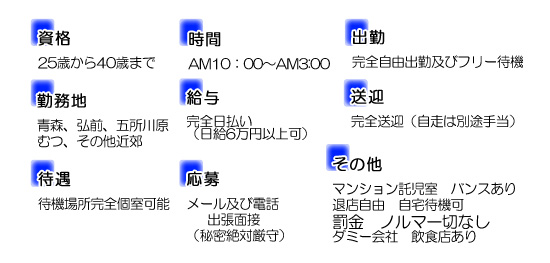 コンパニオン大募集